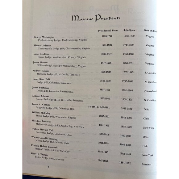 Masonic Bible King James Version Illustrations & Historical Masonic Features - Picture 7 of 16